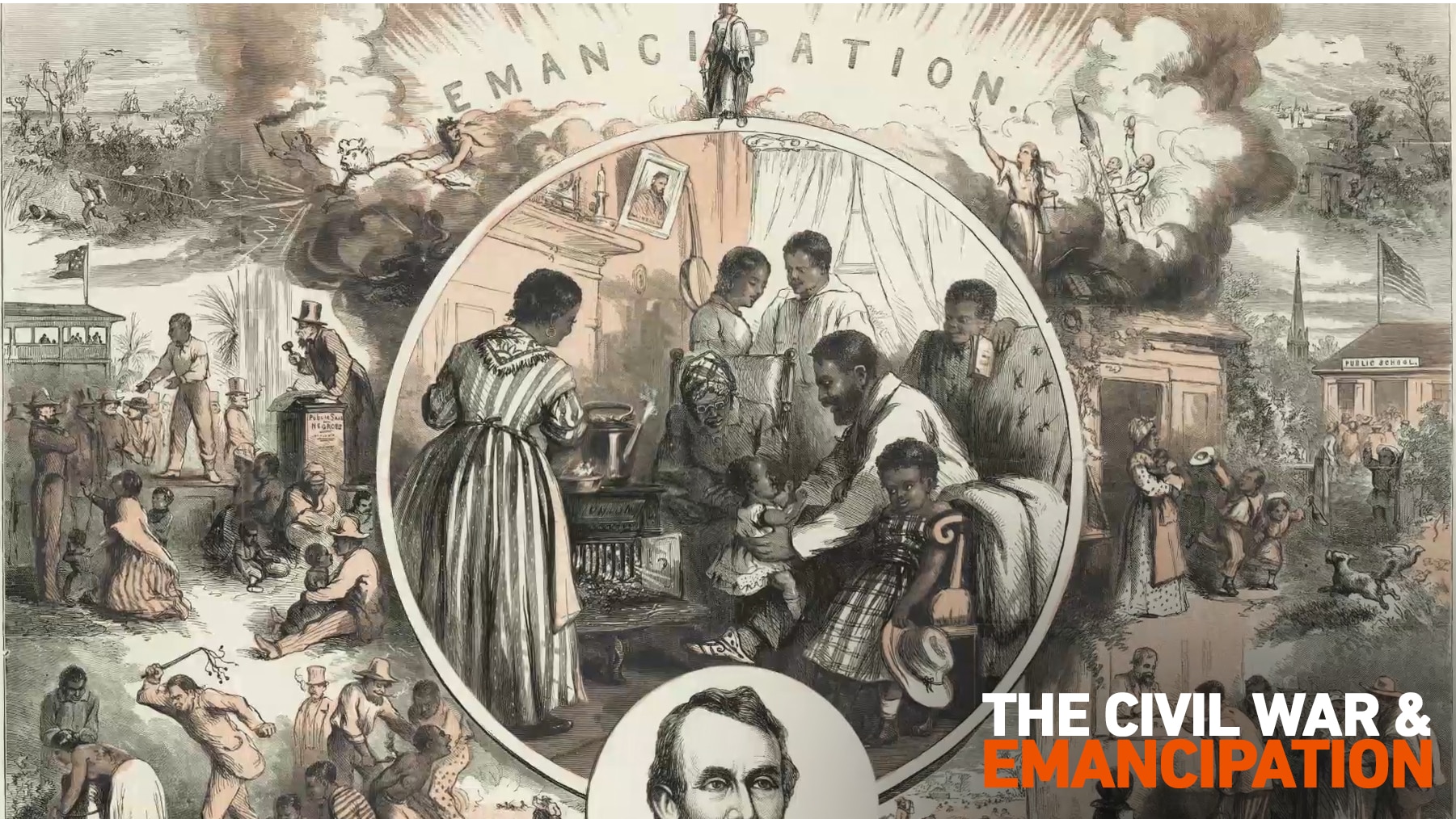 Civil War and Emancipation | Black History in Two Minutes (or so)